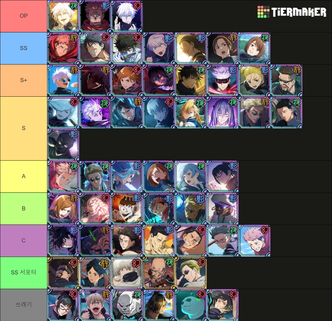 Jjk Phantom Parade Jp Character June 2025 Tier List Community