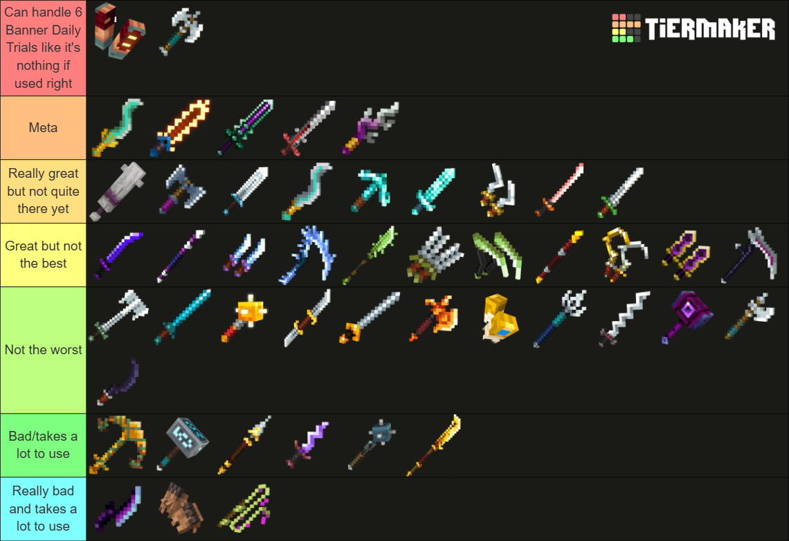 Minecraft Dungeons Melee Weapons Tier List (Community Rankings) - TierMaker