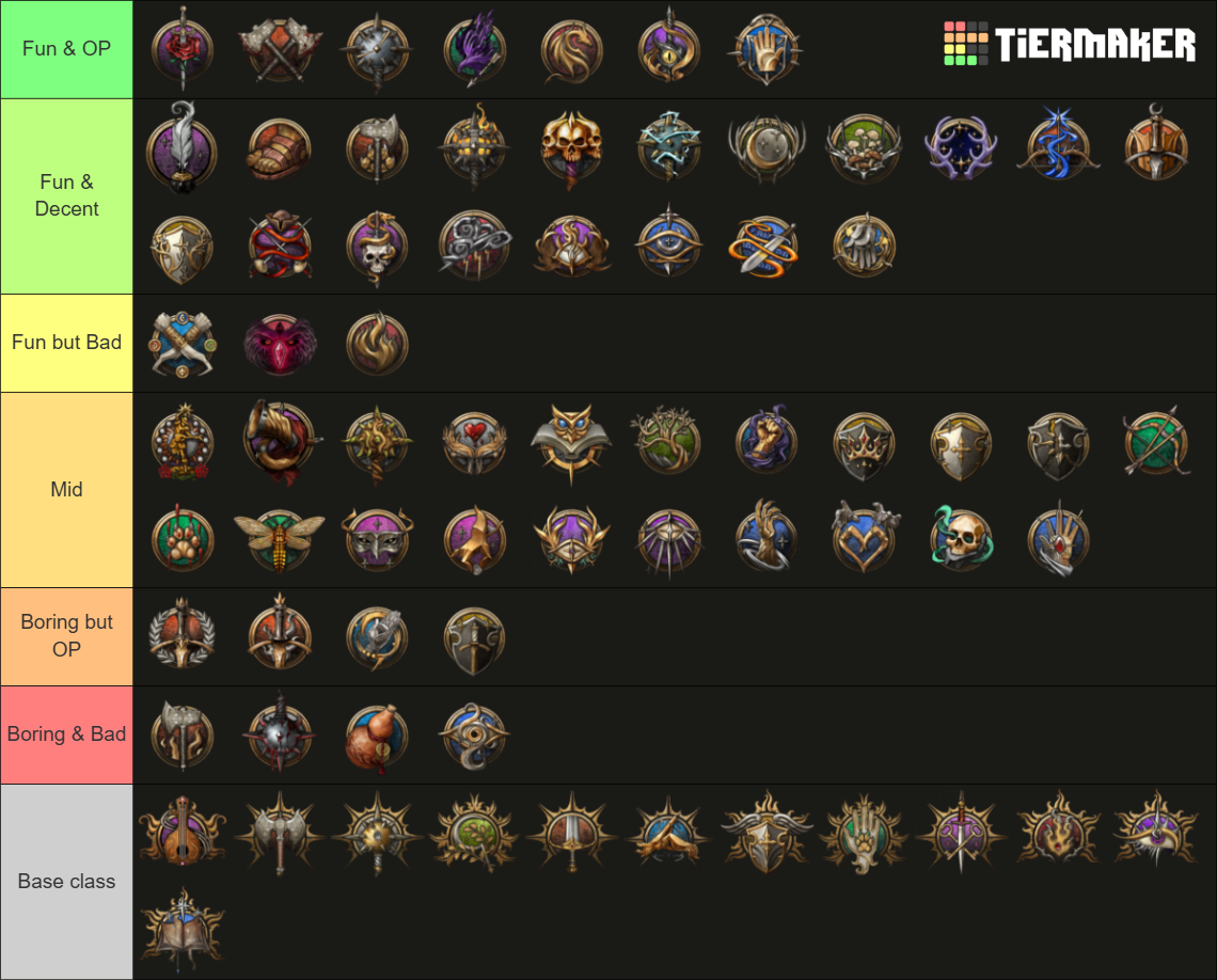 BG3 CLASSES RANKED PATCH 8 intelligence overview