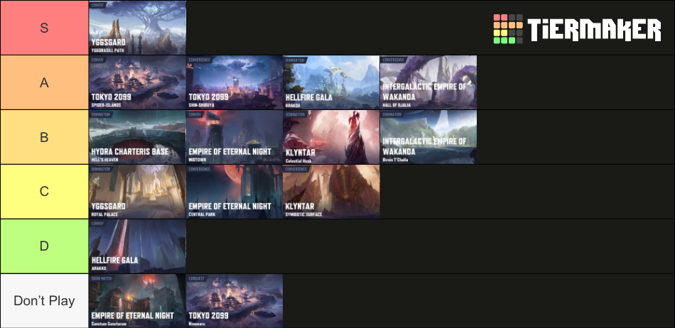 Marvel Rivals Map Gold Marvel Rivals - All Maps Tier List (Community Rankings) - TierMaker