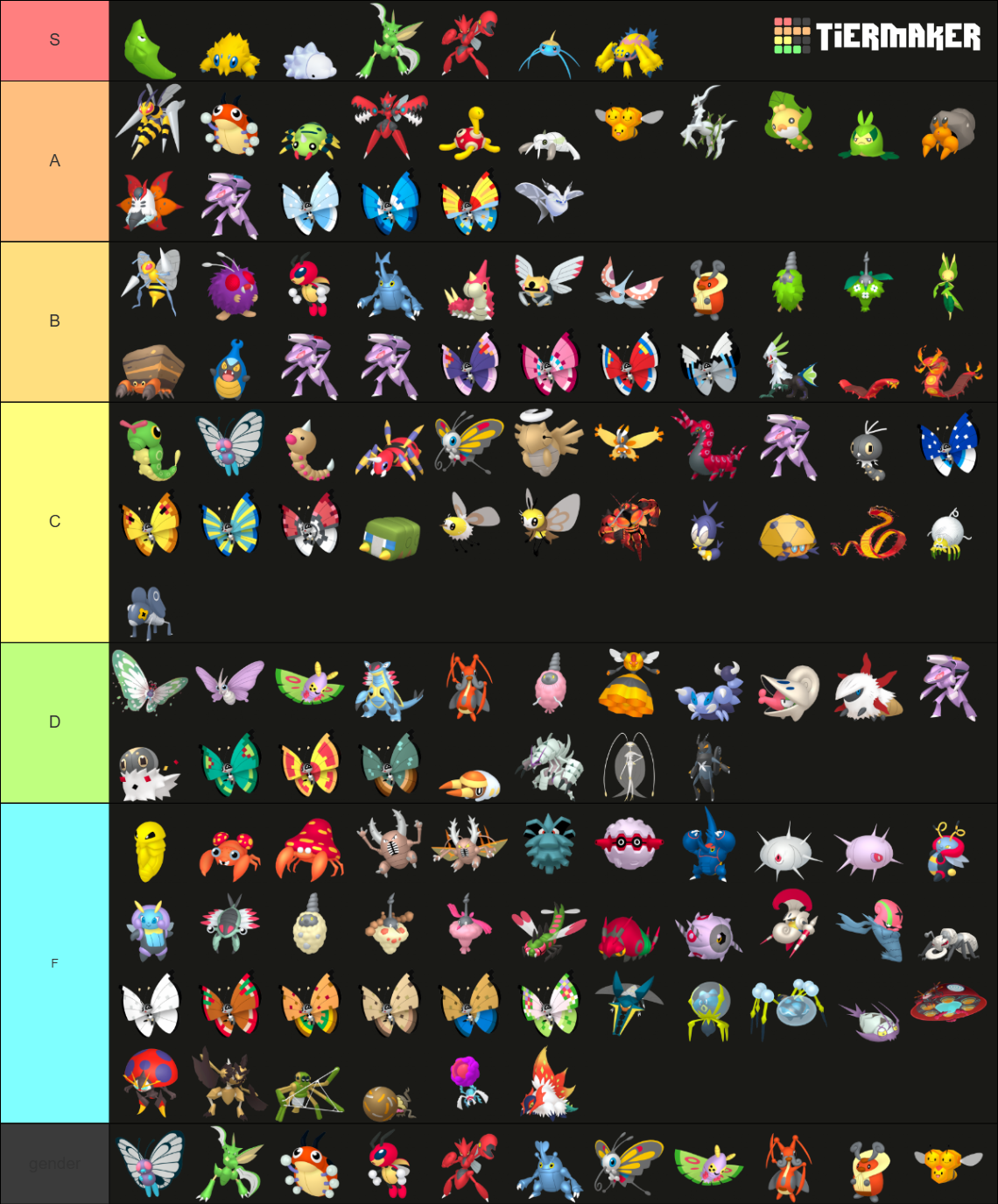 Bug Type Pokémon (Pokemon) Tier List (Community Rankings) - TierMaker