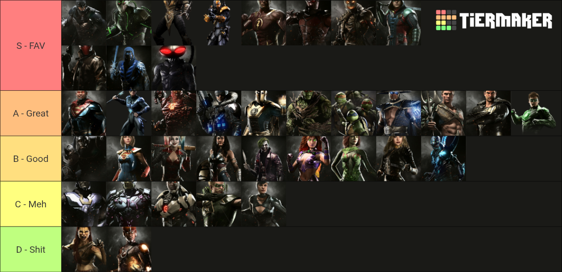 Injustice Characters 1 & 2 Tier List (Community Rankings) - TierMaker