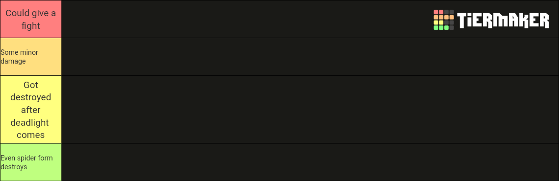 Hottest Star Wars Aliens (+100 species) Tier List (Community Rankings