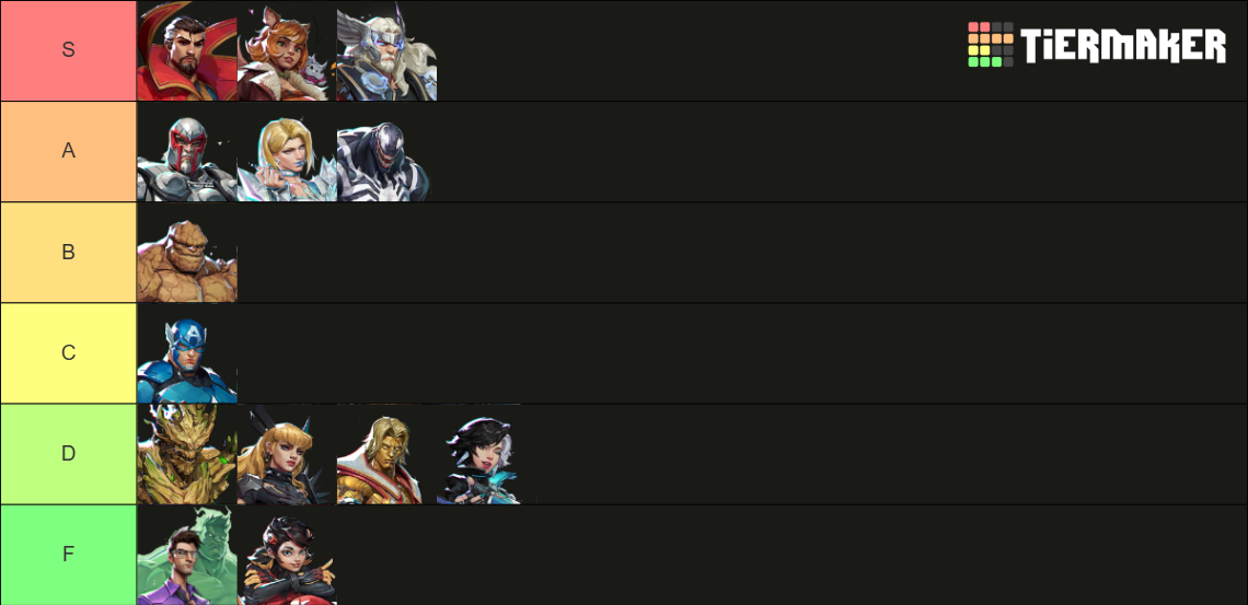 Marvel Rivals Heroes Tier List (Community Rankings) - TierMaker