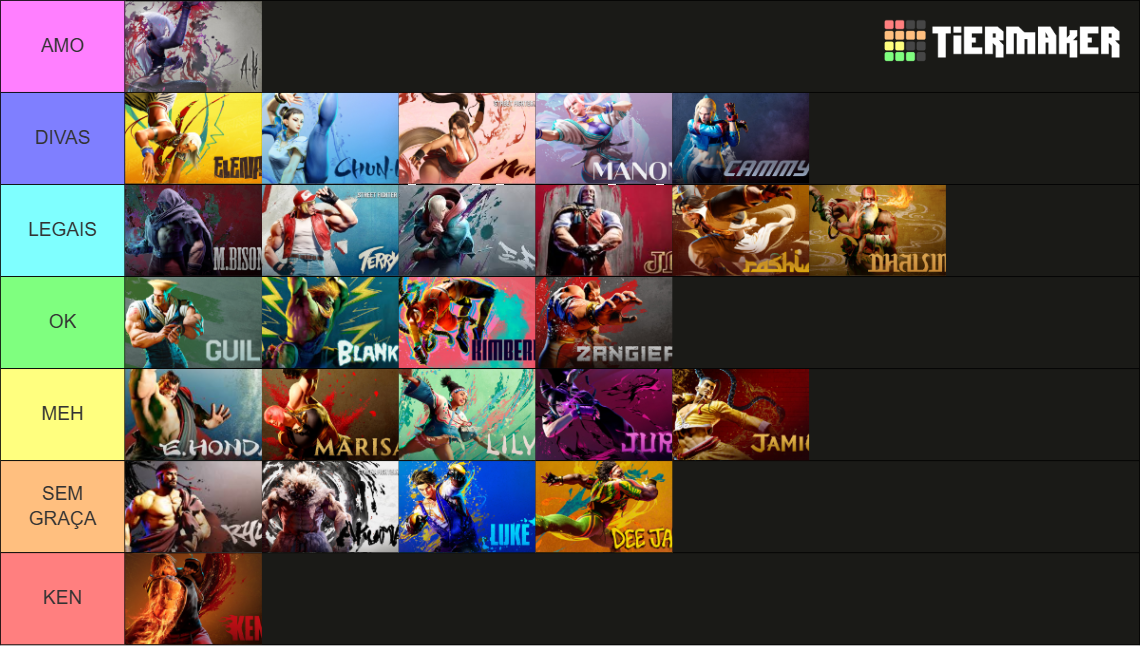 (SF6) Street Fighter 6 Roster (Elena Updated) Tier List (Community ...
