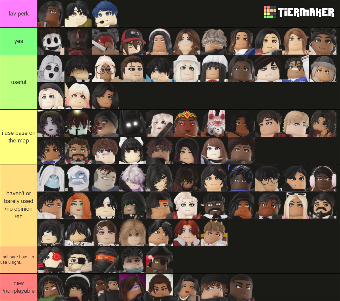 Daybreak 2 Survivors & Killers Tier List (Community Rankings) - TierMaker