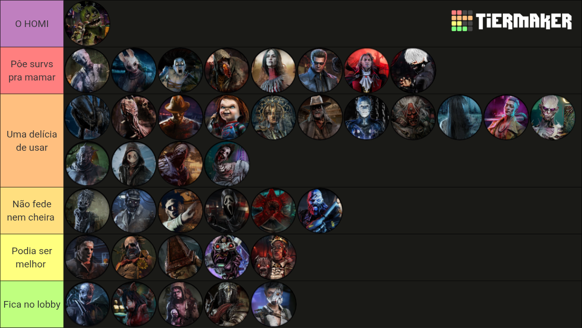 DBD Killers [9.0.0] Tier List (Community Rankings) - TierMaker