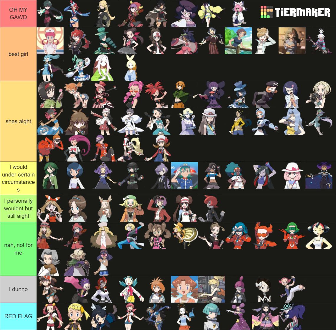 Pokemon Girls (Gen 1-9) Tier List (Community Rankings) - TierMaker