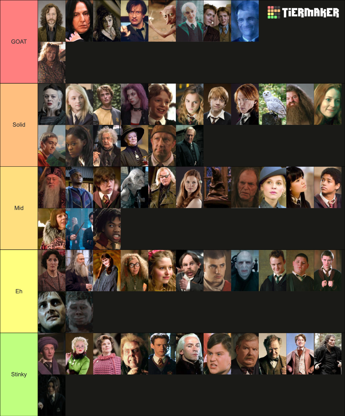 Harry potter characters Tier List (Community Rankings) - TierMaker