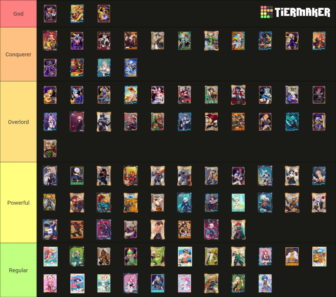 Soul Knight characters Tier List Rankings) TierMaker