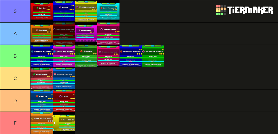 Gd Main Levels Tier List Community Rankings TierMaker gd-main-levels-tier-list-community-rankings-tiermaker