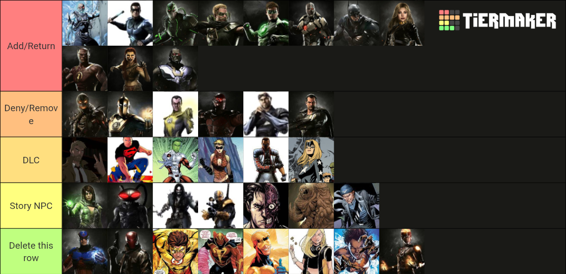 Inustice 3 Roster Injustice 3 roster builder Tier List (Community Rankings) - TierMaker