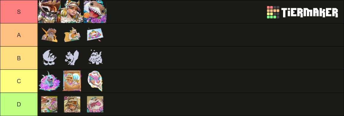 RIVALS BEACH DAYS Tier List (Community Rankings) - TierMaker