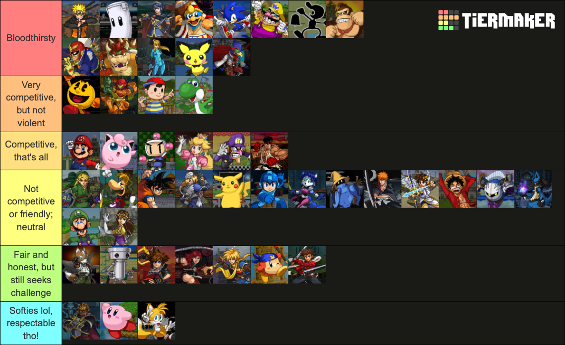 Super Smash Flash 2 Characters - Ver. 1.4 Tier List (Community Rankings ...