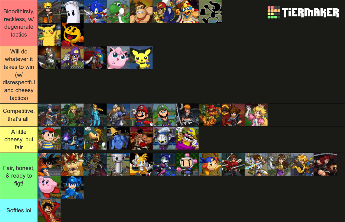 Super Smash Flash 2 Characters - Ver. 1.4 Tier List (Community Rankings ...