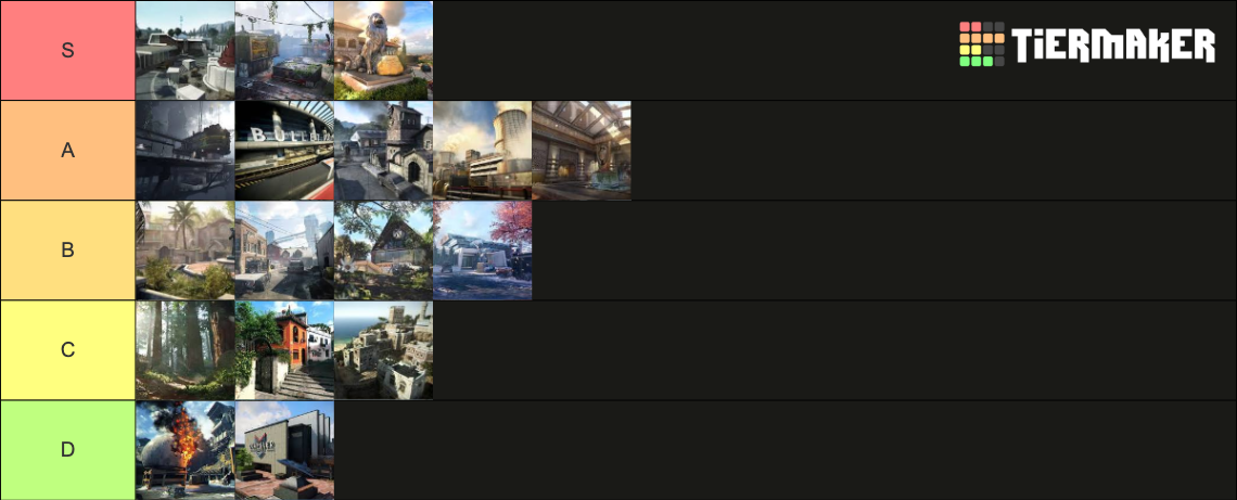 Bo2 Comp Map Rotation BO2-BO4 comp maps and modes Tier List (Community Rankings) - TierMaker