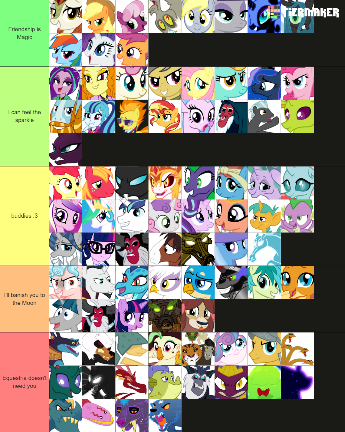 My Little Pony: Friendship is Magic characters Tier List (Community ...