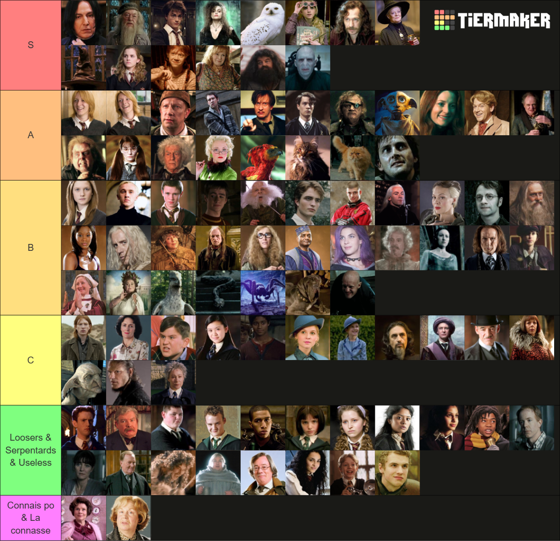 Harry Potter Characters Tier List (Community Rankings) - TierMaker