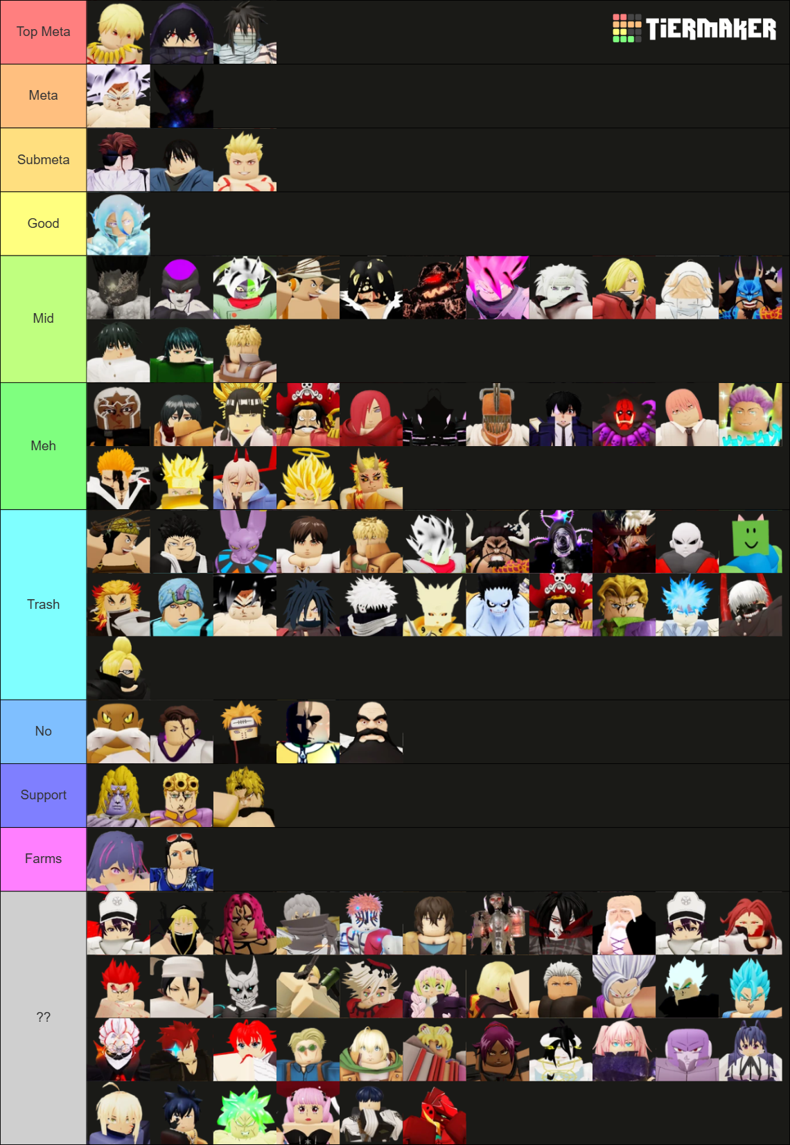 Anime Last Stand-2025 Tier List (Community Rankings) - TierMaker