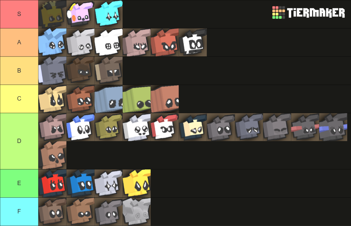 Ant Simulator 2 Tier List Community Rankings TierMaker Ant Simulator 2 16873018 1751227519 