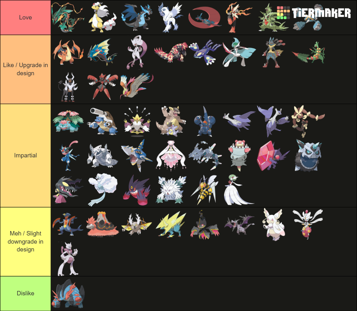 Mega Evolution - Pokémon Tier List (Community Rankings) - TierMaker