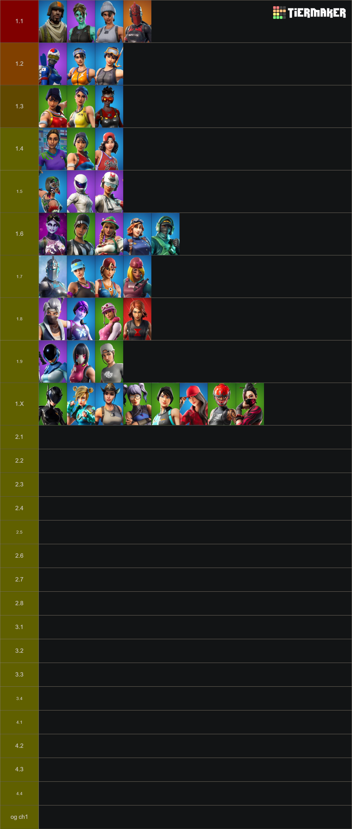 All Fortnite Skins 2025 (2000+ Ch6S4 Updated) Tier List (Community ...