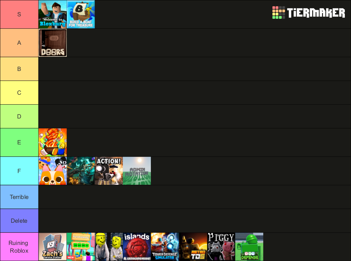 Roblox Games Tier List (Community Rankings) - TierMaker