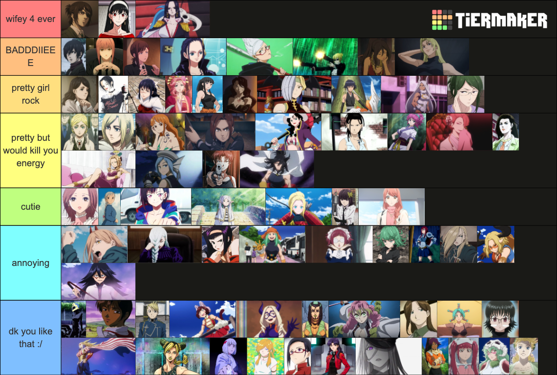 Anime Baddies RANKED Tier List (Community Rankings) - TierMaker