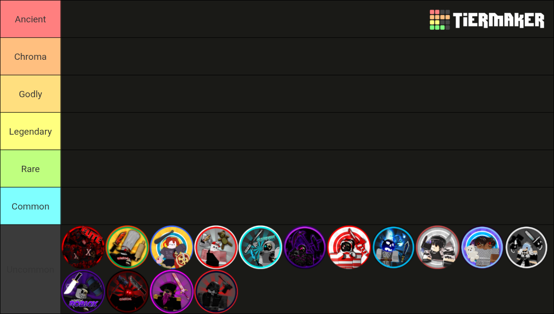 Every Guesty Bundle (as of November 2025) Tier List (Community Rankings ...