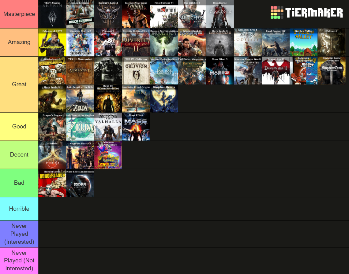 The Greatest RPGs of All Time Tier List (Community Rankings) - TierMaker