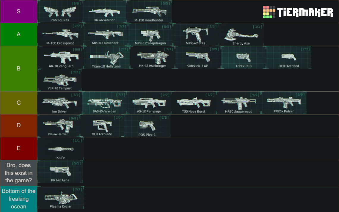 Deadzone rogue weapon tierlist Tier List (Community Rankings) - TierMaker
