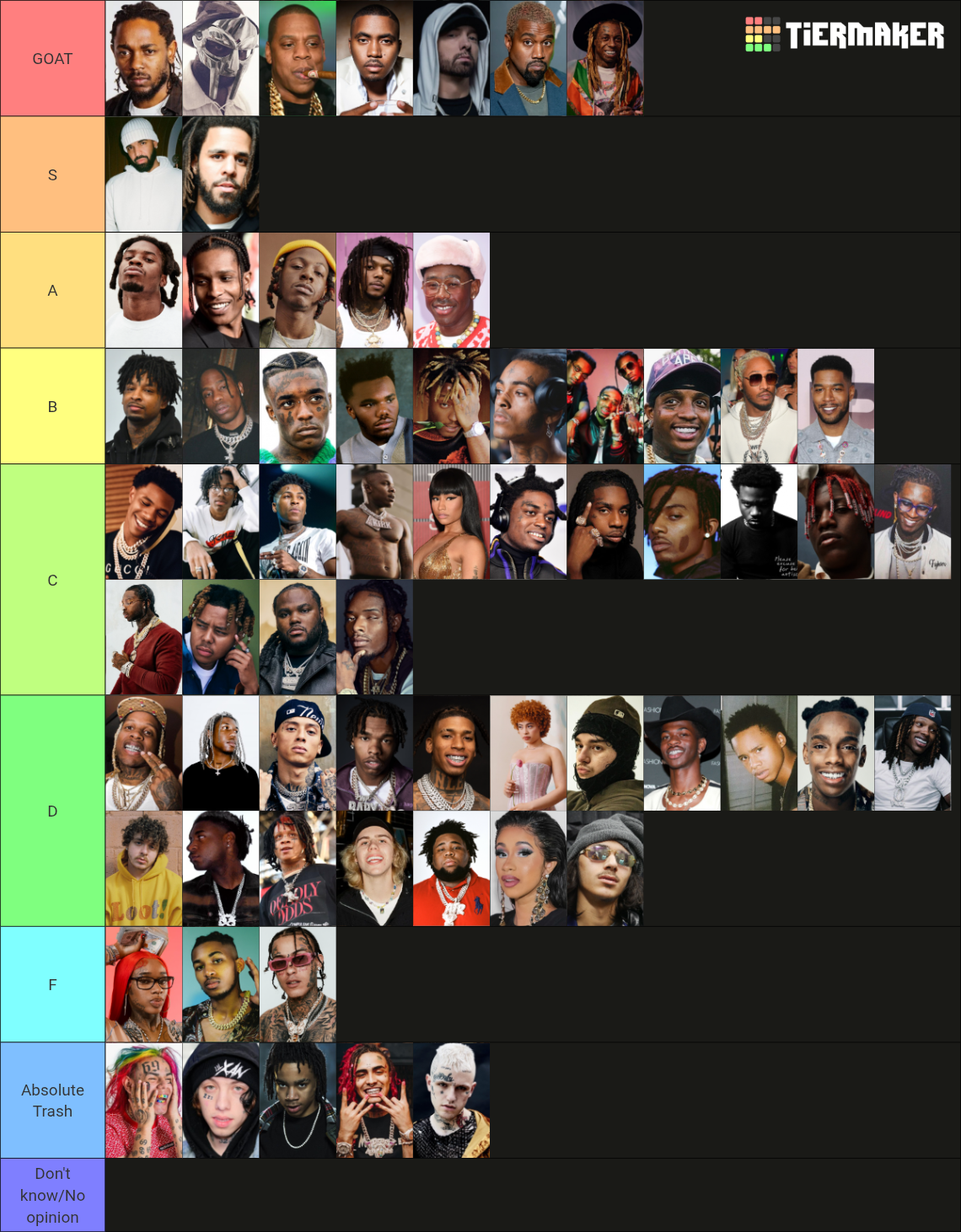 Best Rappers 2025 Tier List (Community Rankings) - TierMaker