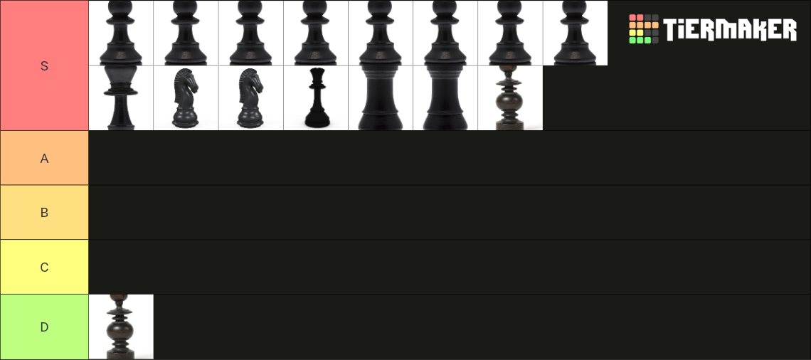 Chess Pieces Tier List (Community Rankings) - TierMaker