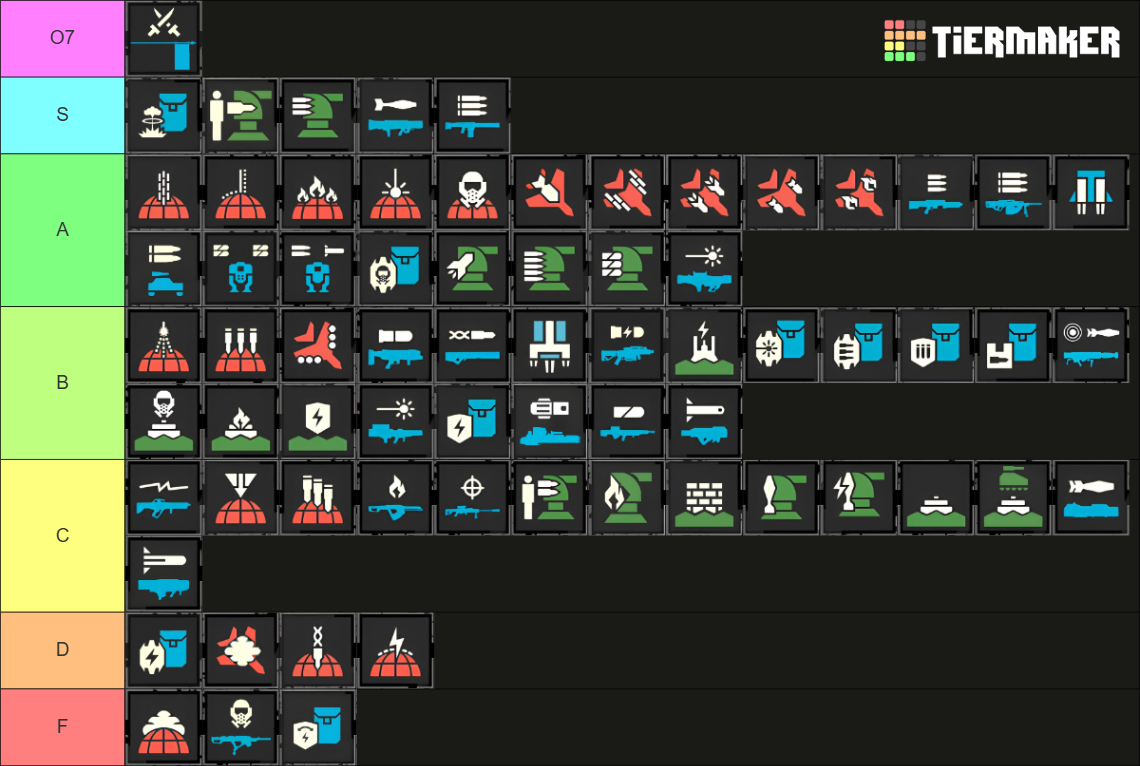 All 69 Helldivers 2 stratagems Tier List (Community Rankings) - TierMaker