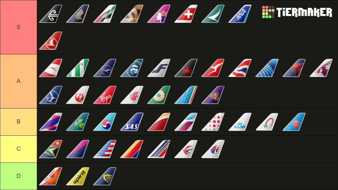 Airlines ranked Tier List (Community Rankings) - TierMaker