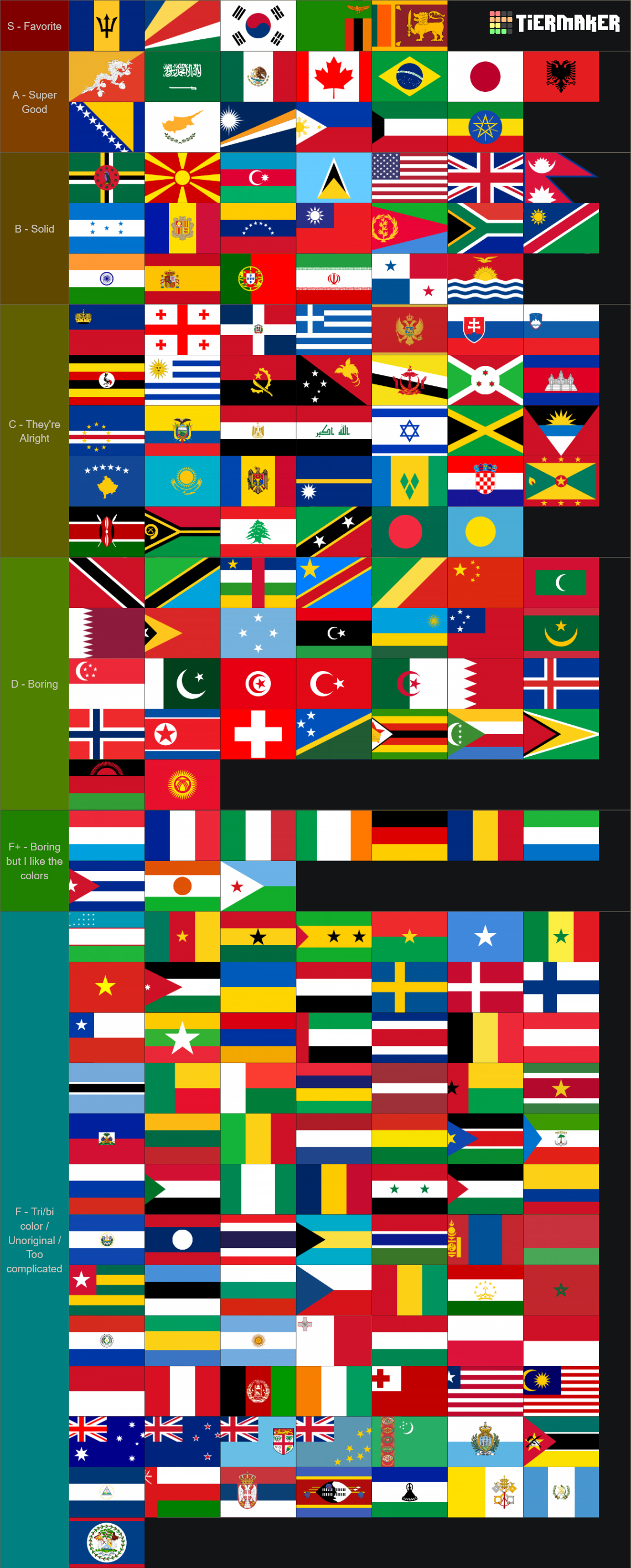 Flags of the world (197 countries) Tier List (Community Rankings ...