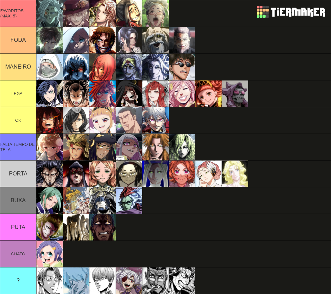 A community-created tier list for Record of Ragnarok fighters, illustrating the varied opinions on character strength