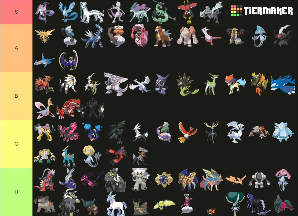 Legendary Pokémon (up to gen IX) Tier List (Community Rankings) - TierMaker