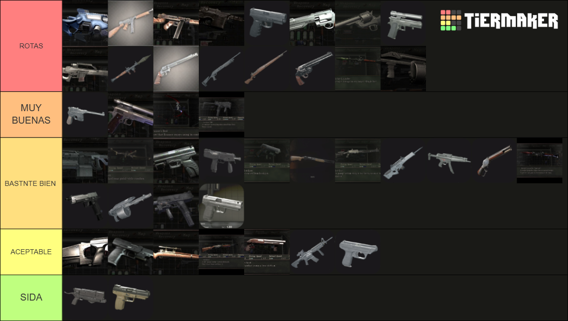 Resident Evil 4 Guns Tier List (Community Rankings) - TierMaker