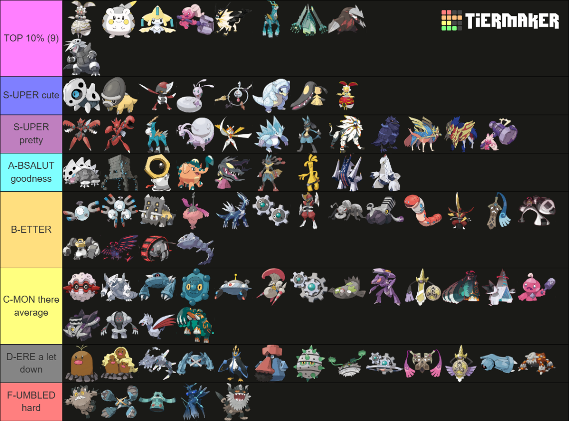 all steel type pokemon Tier List (Community Rankings) - TierMaker