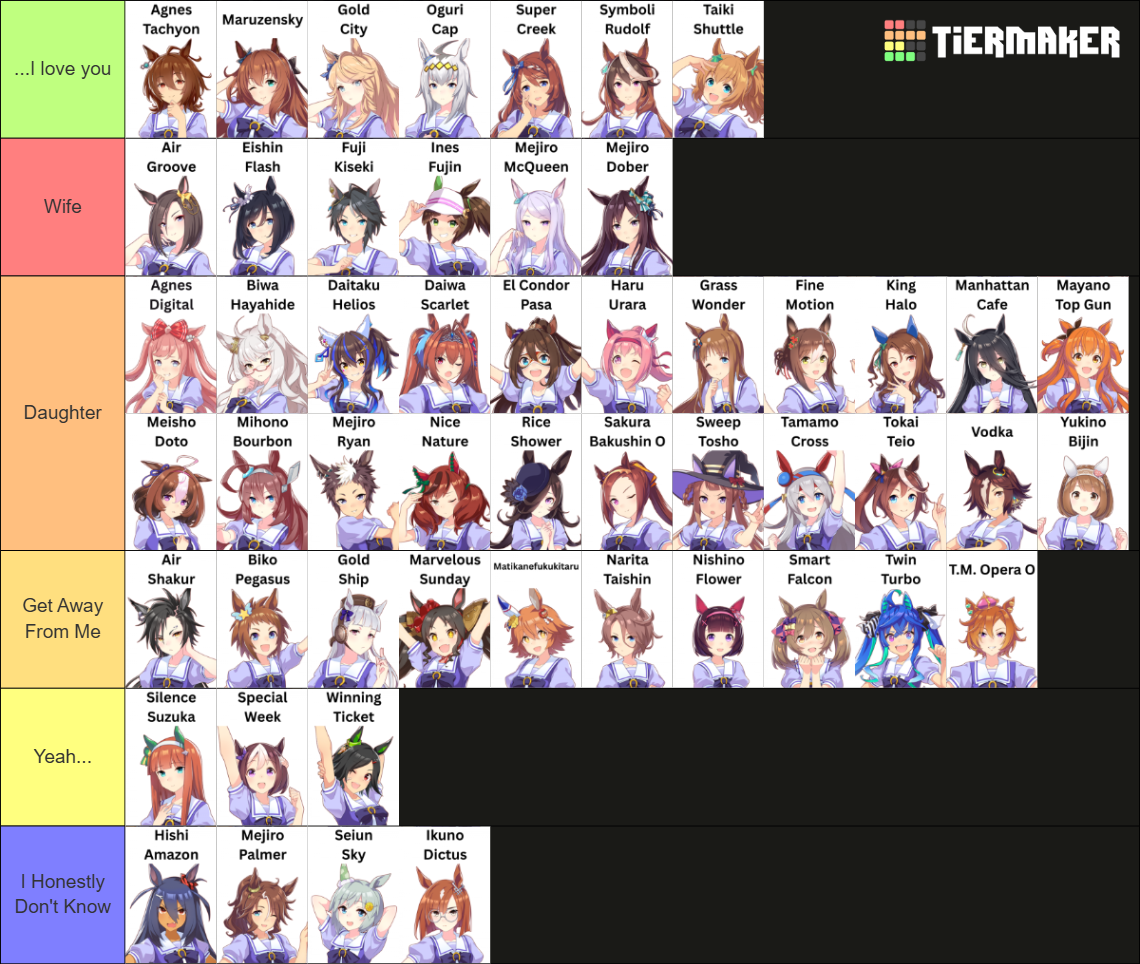 Umamusume: Pretty Derby EN Tier List (Community Rankings) - TierMaker