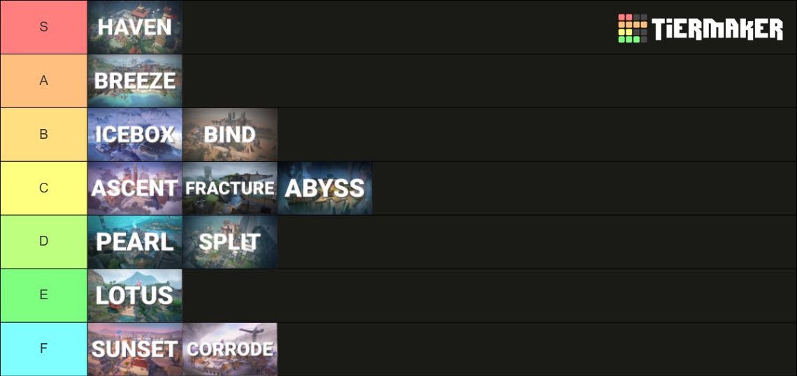 valorant map up to corrode with - Valorant Map Tier List Up To Corrode 18523726 1753725049