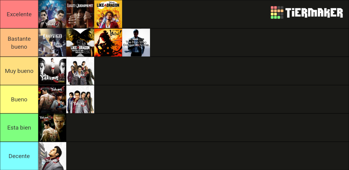 ALL Yakuza Games (2024) Tier List Rankings) TierMaker