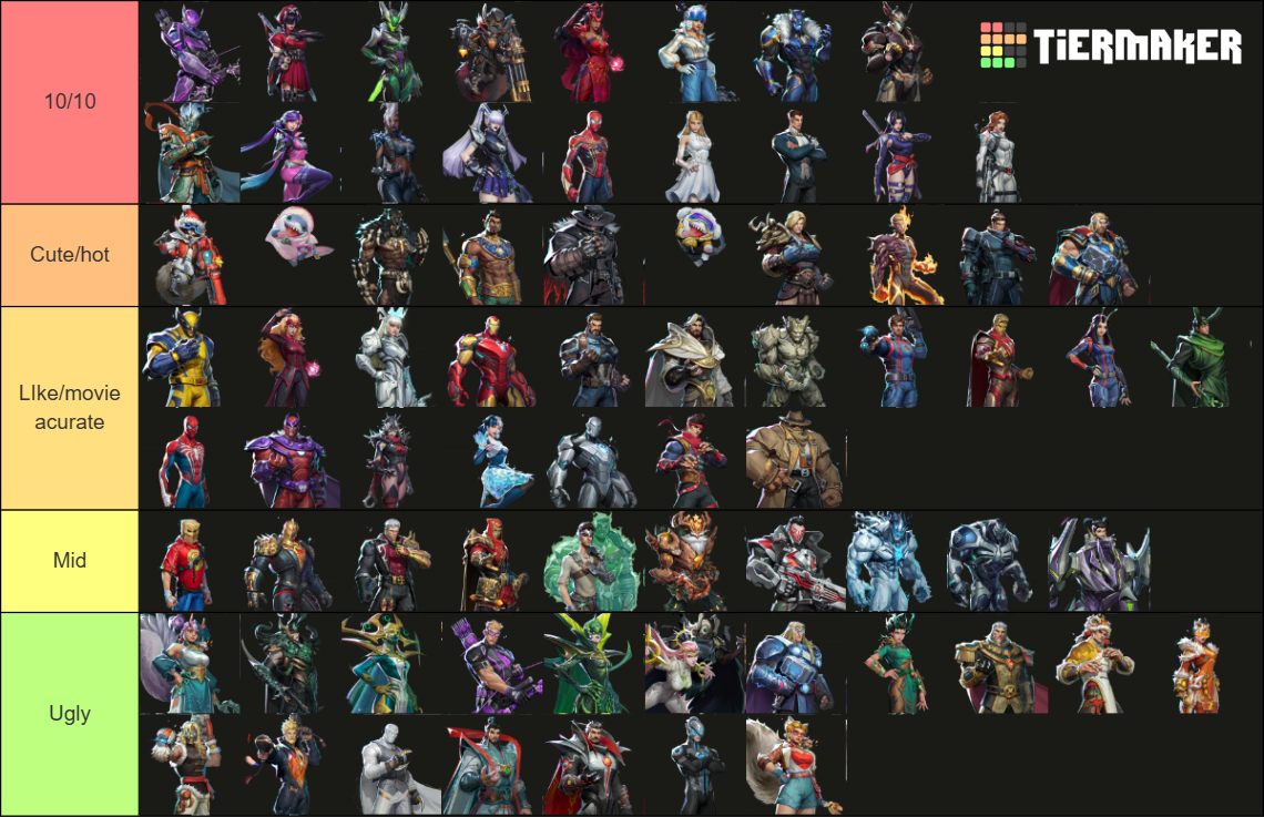 Marvel Rivals Skins (Legendaries and Epics) Tier List (Community ...