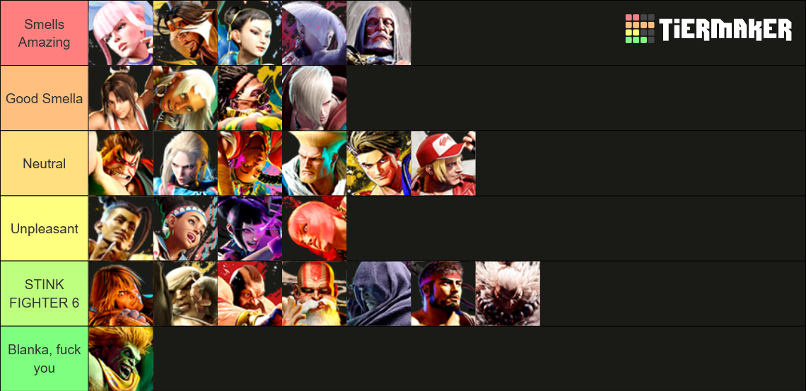 Street Fighter 6 Tier List (Community Rankings) - TierMaker