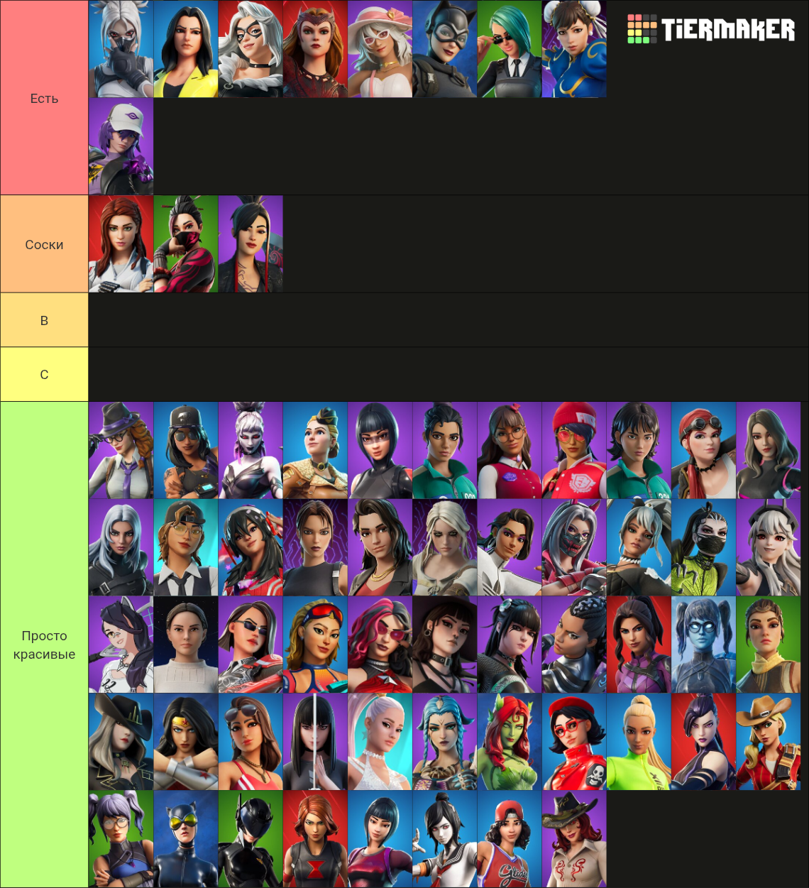 All Fortnite Skins 2025 (2000+ Ch6S4 Updated) Tier List (Community ...