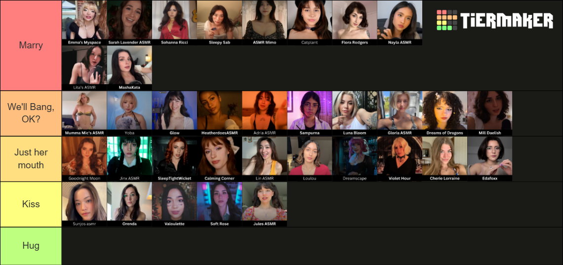 Kiss, Marry, Hug Female ASMR Creators Tier List (Community Rankings ...