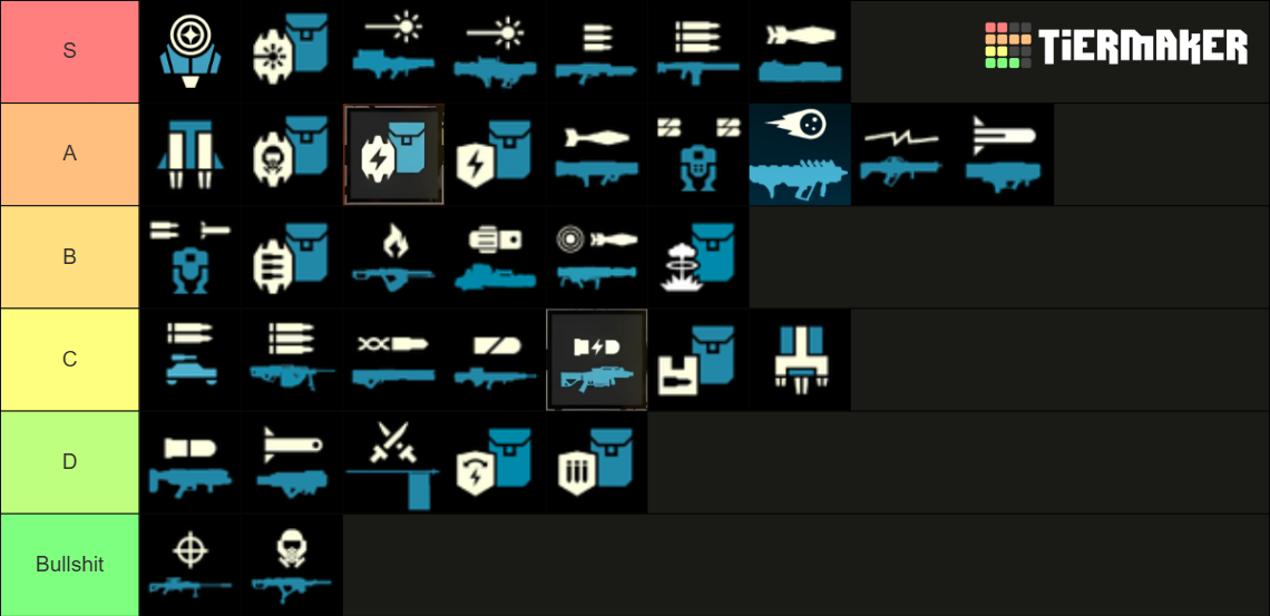 Helldivers 2 Stratagems Tier List (Community Rankings) - TierMaker