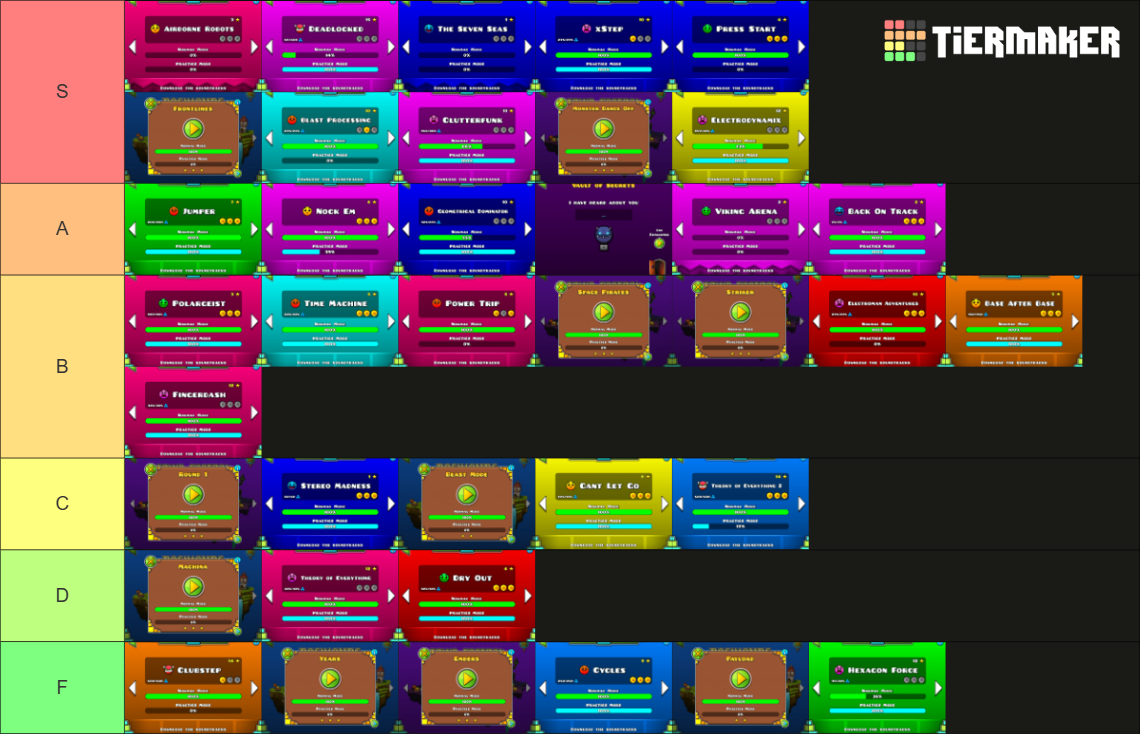 All Geometry Dash Game Levels Tier List Community Rankings TierMaker
