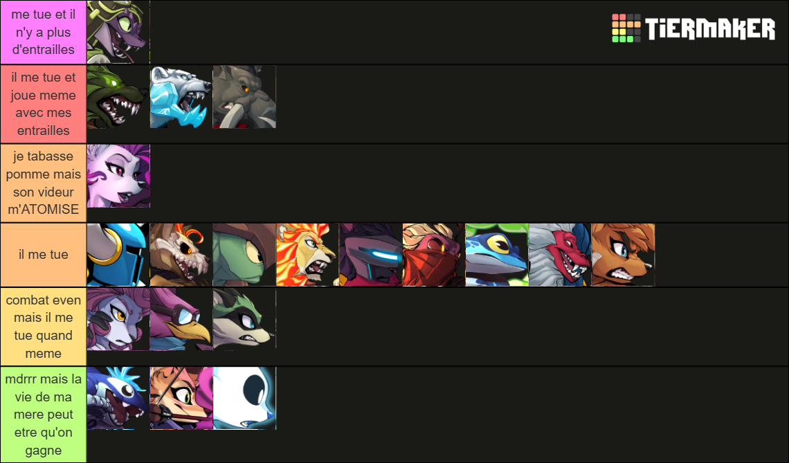 Rivals of Aether + Rivals 2 characters Tier List (Community Rankings ...